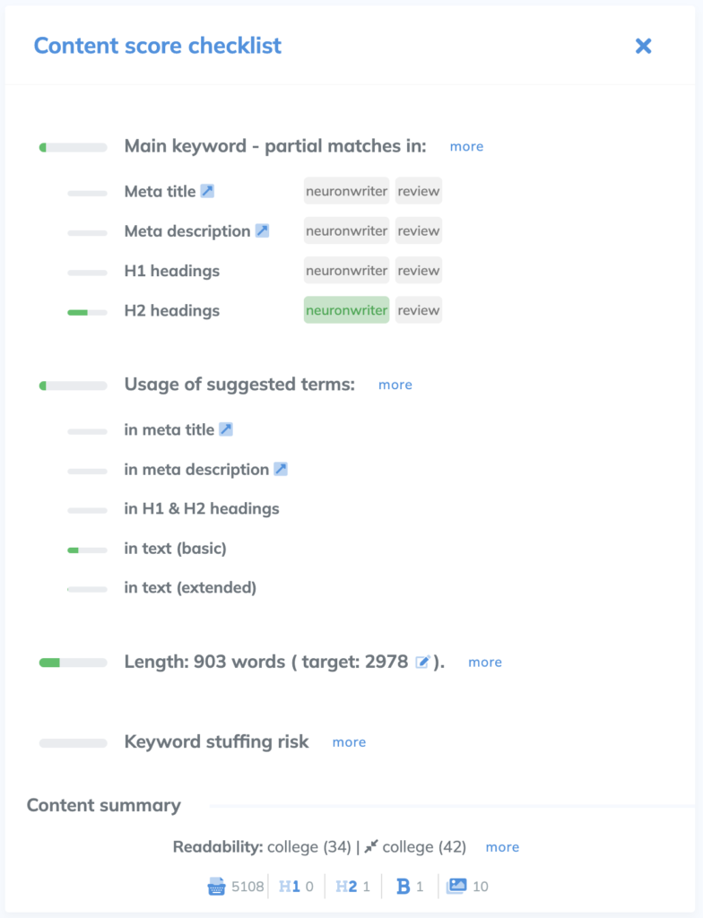 neuronwriter content score checklist