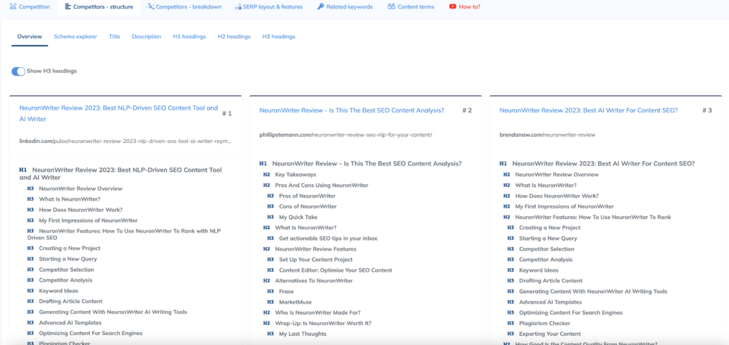 Competitor structure view in NeuronWriter