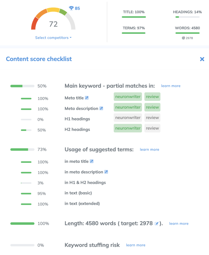 Screenshot of improved content score in NeuronWriter